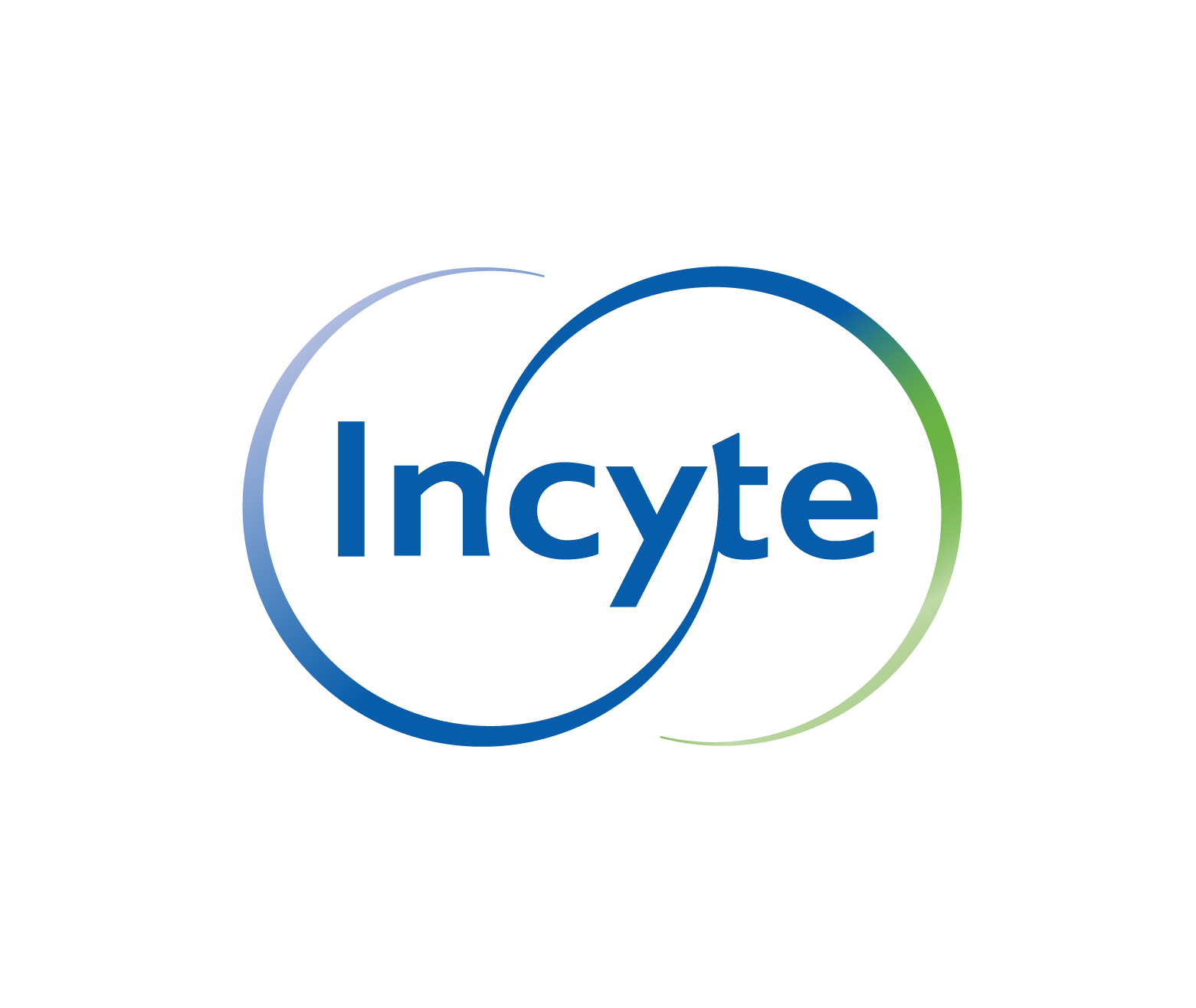 Incyte Biosciences Technical Operations Sàrl