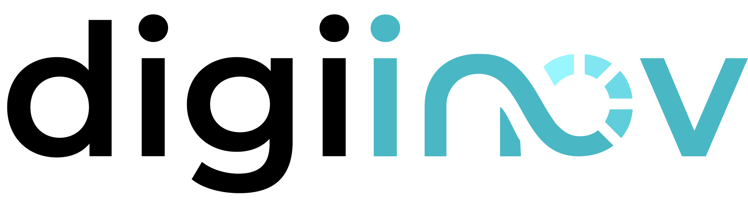 Digiinov
